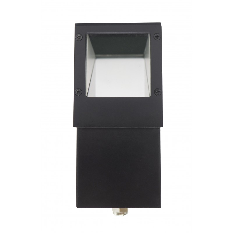 COAXIAL ILLUMINATION